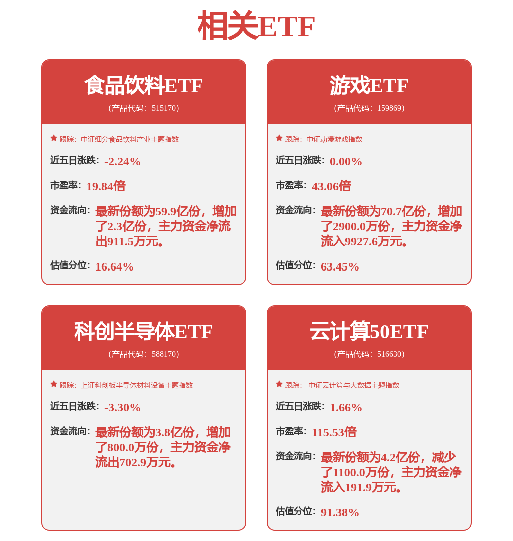 上汽通用五菱的自我革命：柔性“智造岛”和共创产业链(图1)