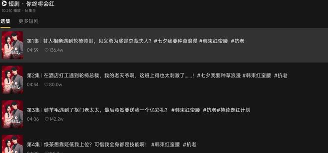微短剧新浪潮——品牌营销升维下的创新实践(图3)