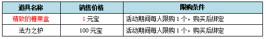 《新水浒Q传》8月7日春回大地、电信四区更新维护公告(图6)