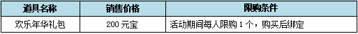 《新水浒Q传》8月7日春回大地、电信四区更新维护公告(图9)