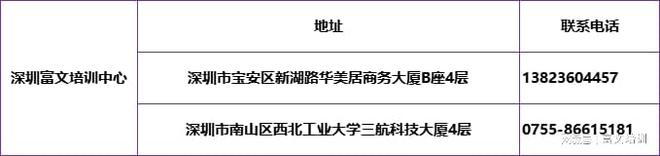 【报名指南】汕头大学小自考视觉传达设计专业介绍及课程设置详解(图1)