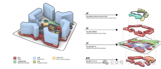 侨鑫ing未来印售楼处发布：--ing未来印臻作启幕低密诗意栖居(图11)