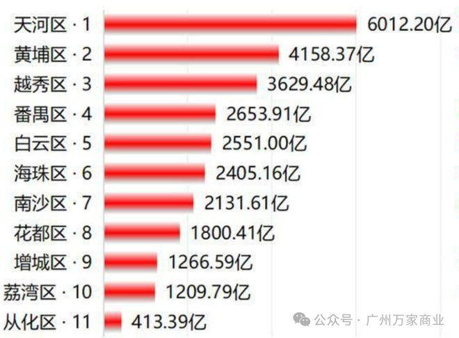 侨鑫ing未来印售楼处发布：--ing未来印臻作启幕低密诗意栖居(图7)