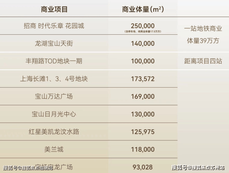 招商时代乐章(售楼处)首页网站-招商时代乐章销售中心(营销中心)-楼盘欢迎您-小区环境-户型-价格-地址-楼盘详情-交房时间(图5)