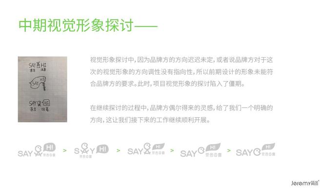 简米品牌策划专注餐饮连锁设计专业团队提供定制方案(图1)