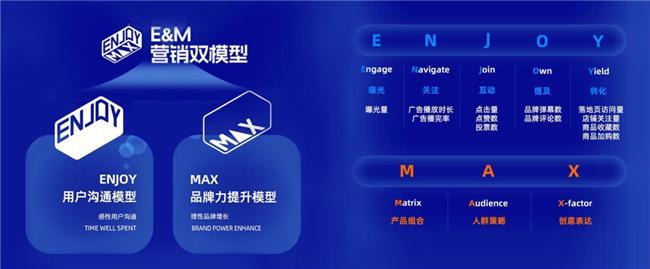 首发「EM营销双模型」虎鲸文娱打造文娱营销评估新标准(图1)