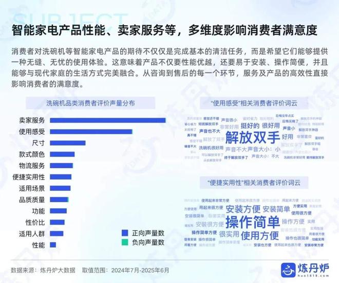 懒人经济背后的需求逻辑品牌如何通过社区营销脱颖而出(图6)