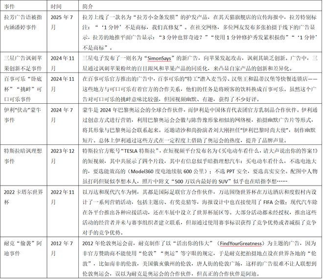 “小米遭苹果、三星联名起诉”？盘点那些用心至极的偷袭营销(图2)