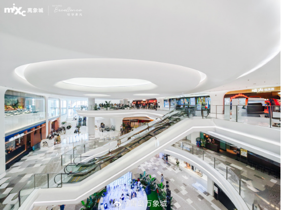 大消费REITs去年成绩单出炉华润、印力、大悦城争抢“收租王”(图15)