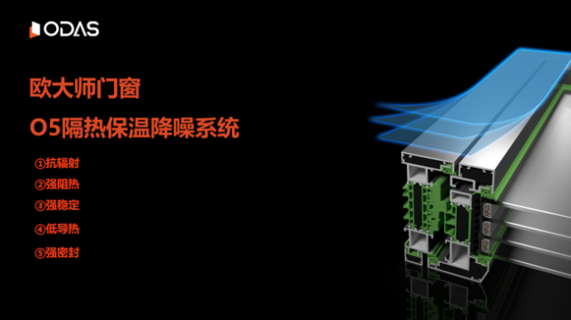 发力设计营销!门窗十大品牌欧大师门窗再获殊荣彰显品牌实力(图7)