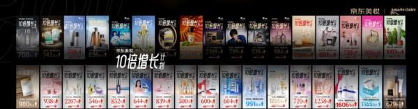 连续四个季度增长不断加速京东美妆成高端美妆增长主阵地(图2)