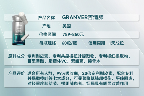 槲皮素哪个牌子好?槲皮素怎么选?2025年度十大品牌权威指南(图2)