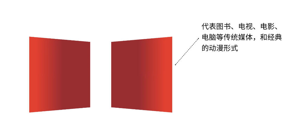 中国动漫集团发布全新品牌标识以焕新之姿开启新征程(图2)