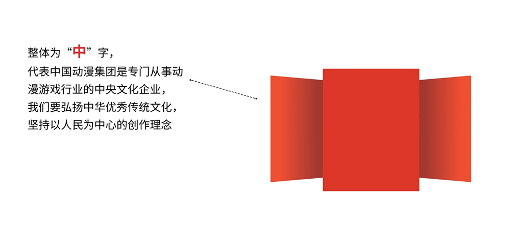 中国动漫集团发布全新品牌标识以焕新之姿开启新征程(图4)