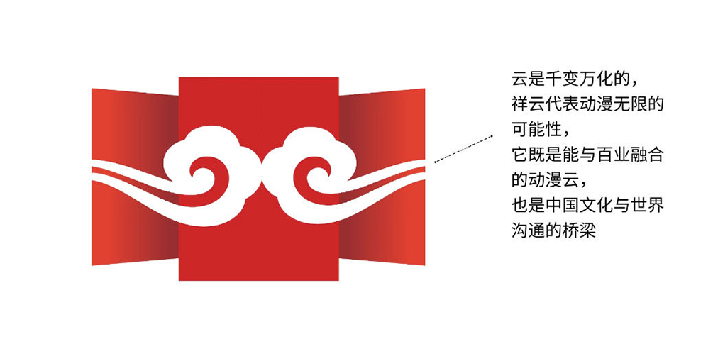 中国动漫集团发布全新品牌标识以焕新之姿开启新征程(图5)