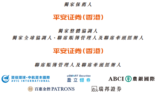 西普尼港股募313亿港元首日涨258%去年净利降(图2)