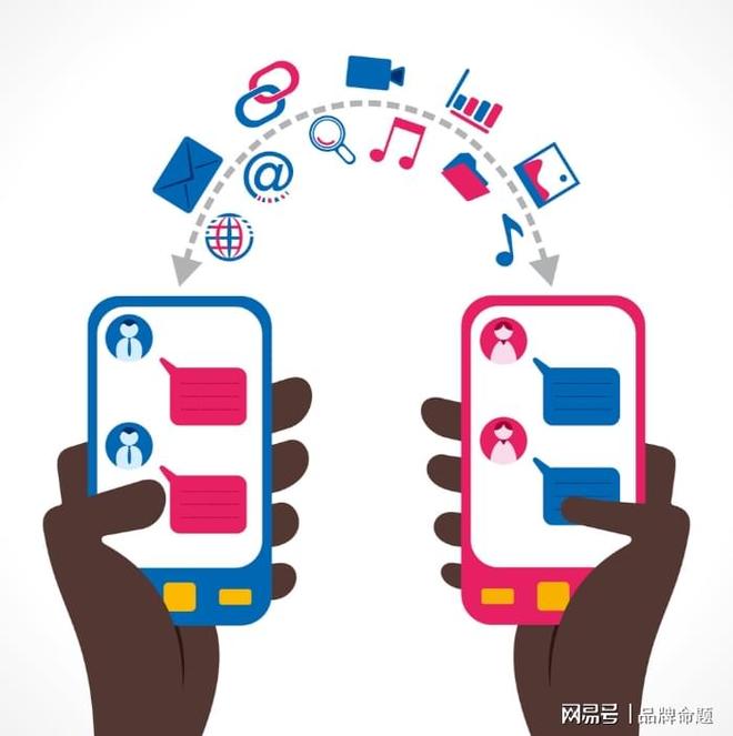 品牌营销推广中的核心策略解析(图2)