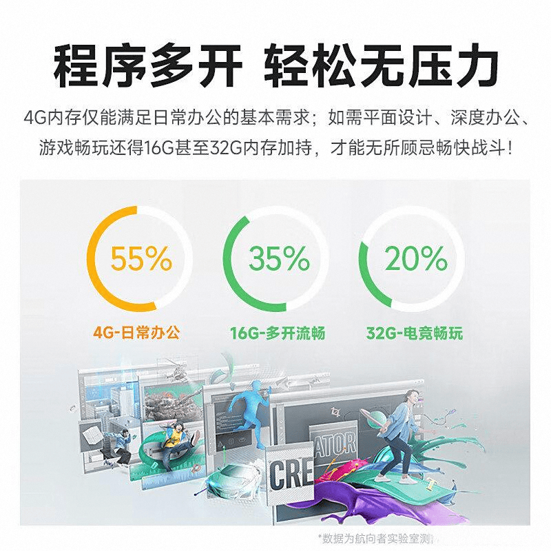 十大公认最好的组装电脑品牌解锁最优选购体验(图2)