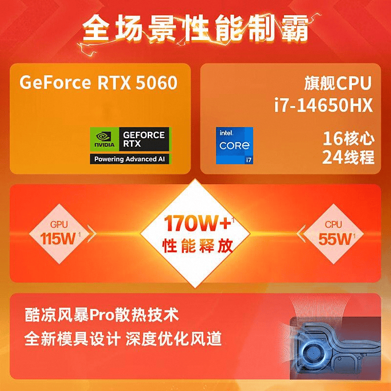 笔记本品牌前十名助你选购无忧与性能优越(图4)