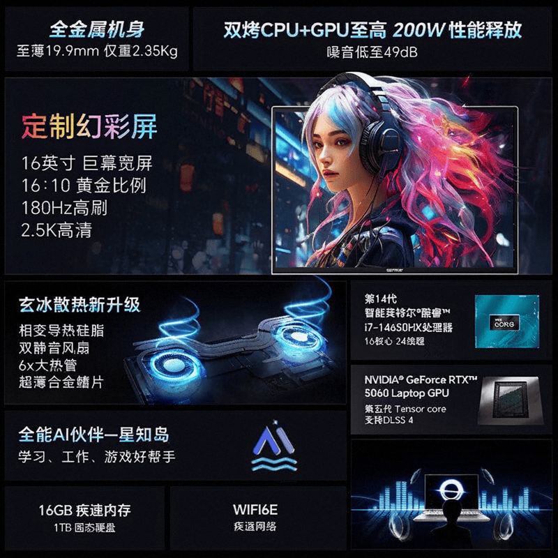 笔记本品牌前十名助你选购无忧与性能优越(图7)