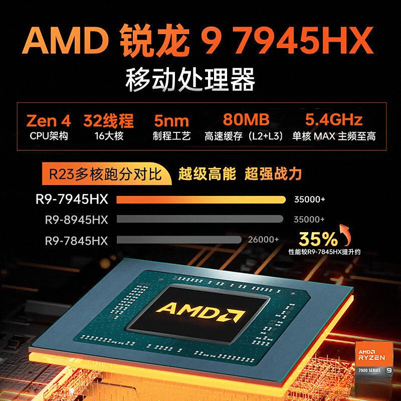 笔记本品牌前十名助你选购无忧与性能优越(图10)