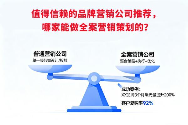 值得信赖的品牌营销公司推荐哪家能做全案营销策划的？(图1)