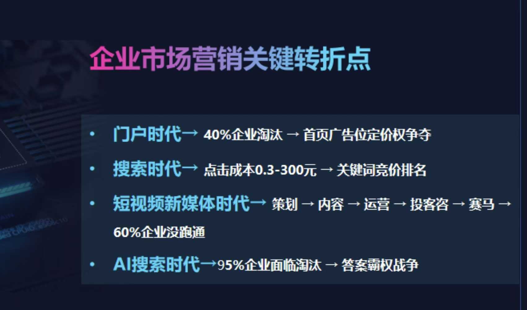 AI营销浪潮下如何选？深度剖析青岛目易达等品牌的技术实力与性价比(图2)