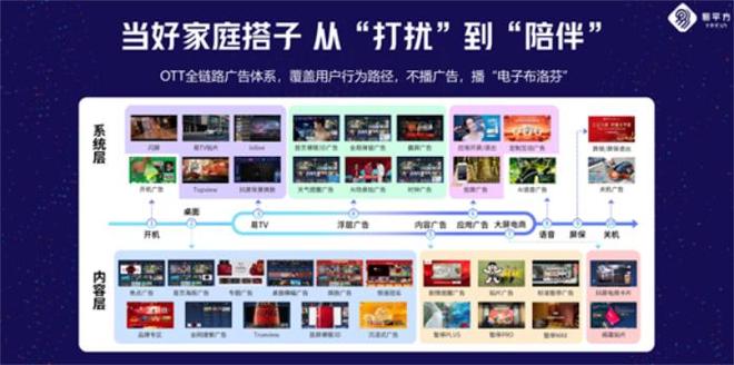 易平方寻求营销“好搭子”双场景解锁品牌增长新路径(图3)