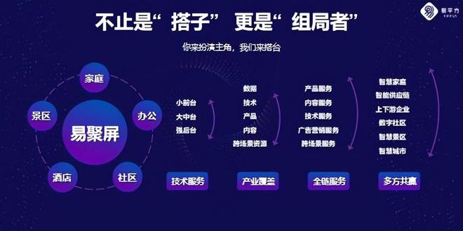 易平方寻求营销“好搭子”双场景解锁品牌增长新路径(图5)