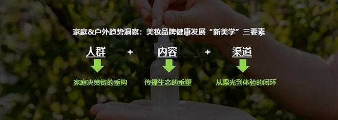 易平方寻求营销“好搭子”双场景解锁品牌增长新路径(图12)