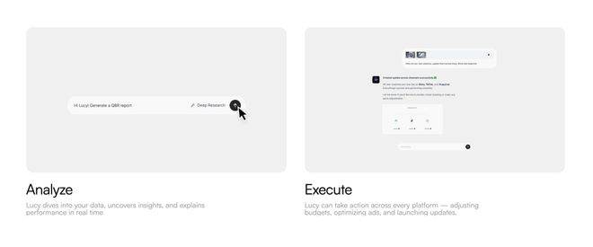 光速美国领投660万美金要让每个营销人都拥有247的AI员工(图1)