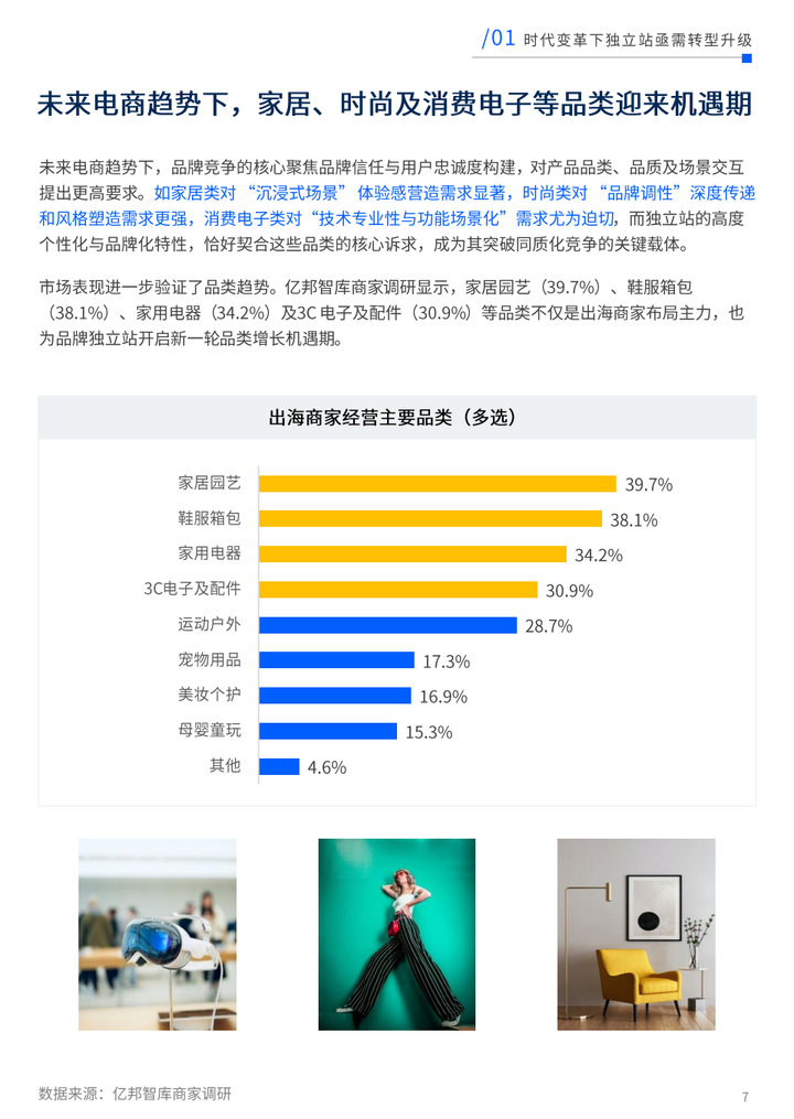 亿邦智库×SHOPLINE发布《未来电商报告:品牌独立站五步升级锁定未来确定性增长(图3)