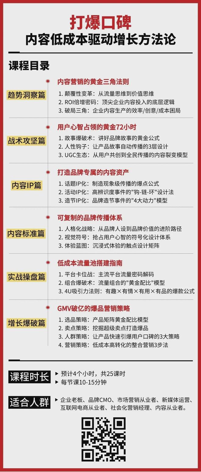 品牌「快闪店营销」实操全攻略:让每一场活动都成为爆款(附案例)(图15)