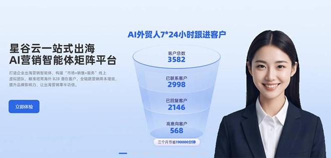 Facebook营销遇瓶颈？星谷云一站式服务助力企业出海获客(图2)