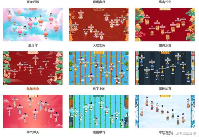 分享如何做创意互动的年会策划方案河马互动年会策划方案推荐!(图9)