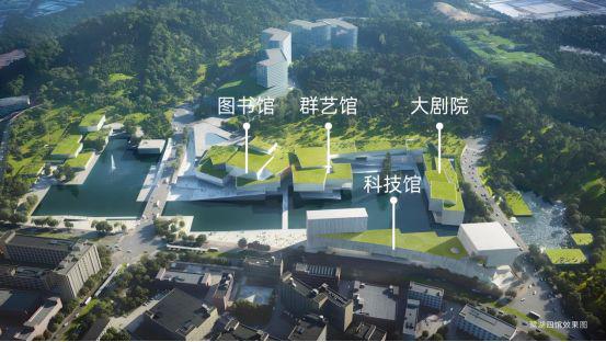 权威!鹏瑞鹭璟府售楼处营销中心24小时电话!(图9)