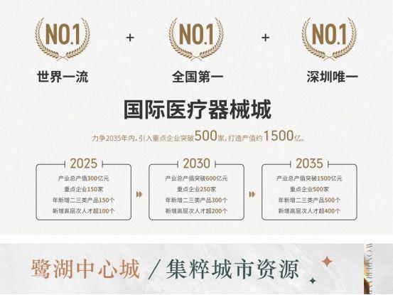 权威!鹏瑞鹭璟府售楼处营销中心24小时电话!(图7)