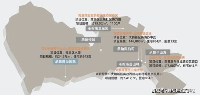 承翰湾尚国际深圳首页详情户型地址售楼处配套营销中心(图5)