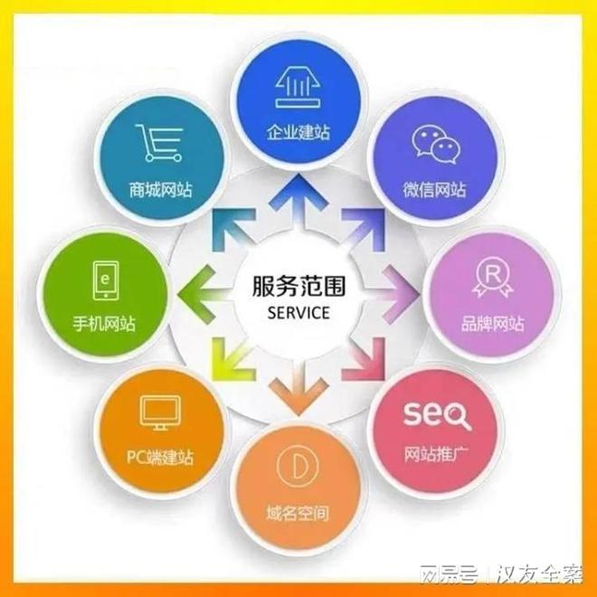 高端品牌网站定制设计(图1)