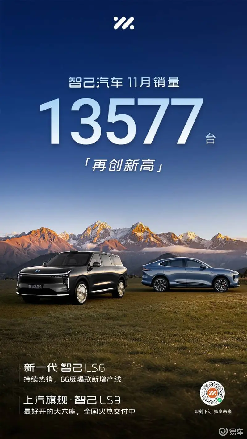 智己汽车11月销售13577台连续三月创品牌历史新高(图1)