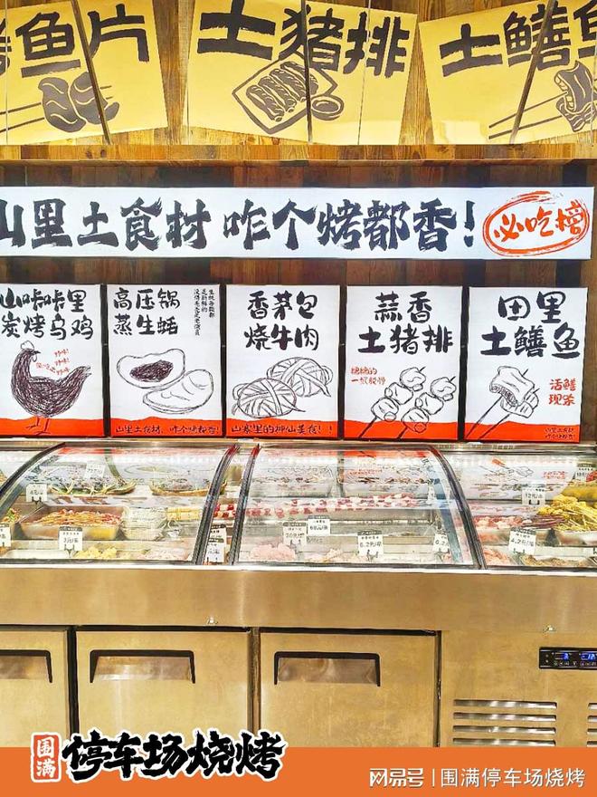 围满停车场烧烤:营销助力开启品牌发展新征程(图2)