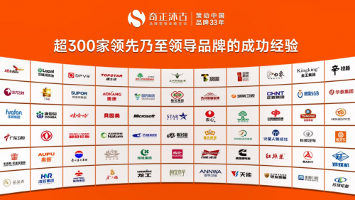 零售行业营销战略咨询公司怎么选？奇正沐古分享(图1)