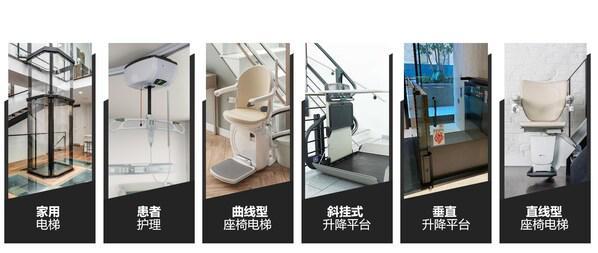 萨瓦瑞亚携Freecurve座椅电梯首展广州设计周引领居家移动生活新体验(图4)