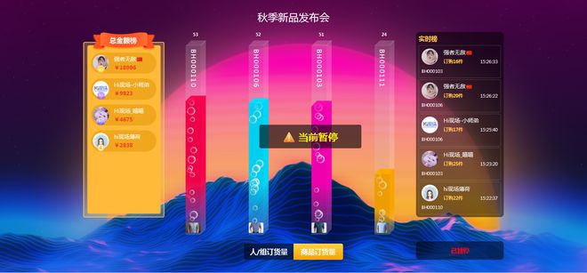 订货会现场怎么策划?Hi现场助力爆单的四大核心玩法(图6)