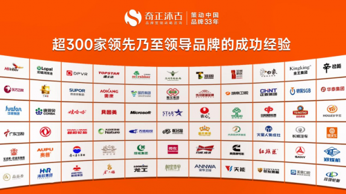 推荐一些智慧家居行业靠谱的品牌营销策划公司？奇正沐古(图1)