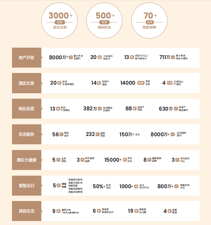 苏州吴中太湖新城新房世纪金源近湖源筑143-200㎡高改红盘世纪金源近湖源筑怎么样？户型位置周边配套价格(图5)