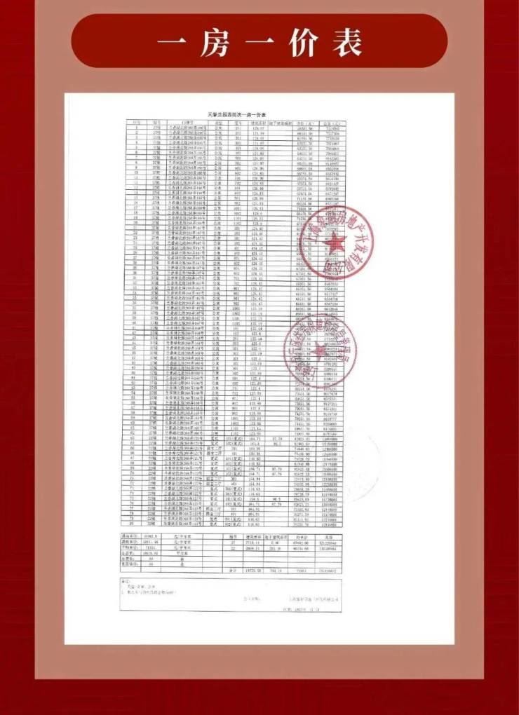 象屿天誉蘭香营销中心│2026售楼处-楼盘价格户型地址物业电话环境配套交房时间电话(图2)
