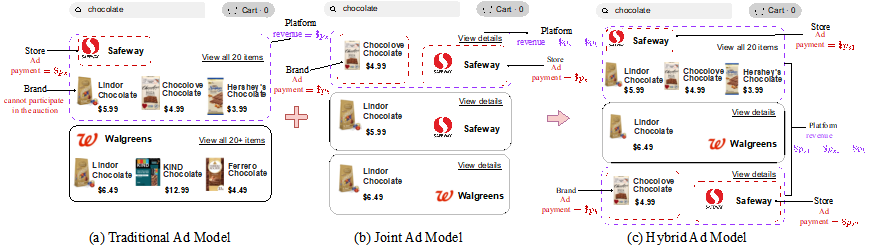 高瓴人工智能学院师生论文被国际学术会议SIGIR2025录用(图9)