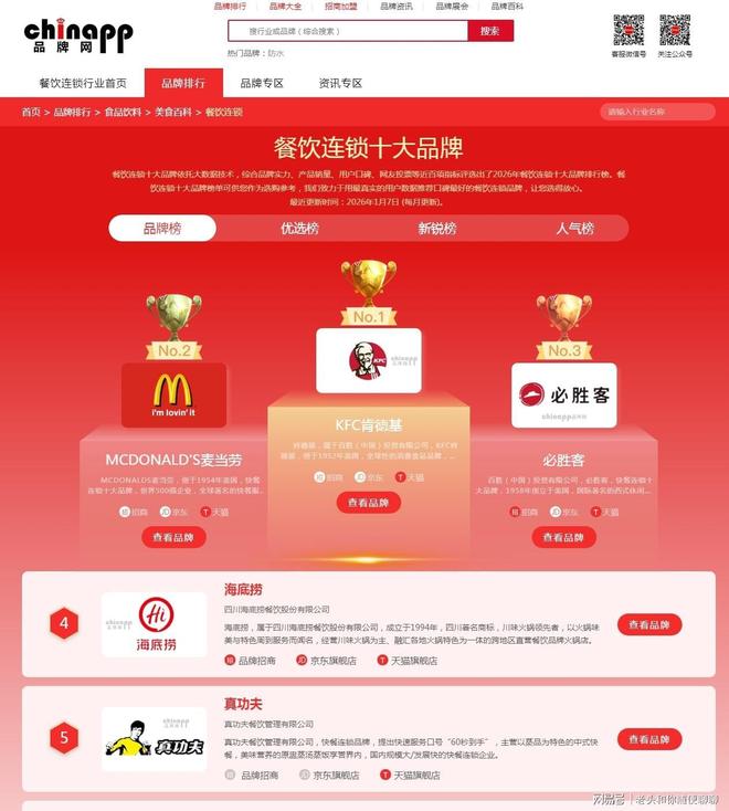 批判性思维：西贝困境（三）对照肯德基餐饮企业有什么启示？(图1)