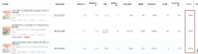 火蝠案例深耕差异化童装品牌线万销售额(图5)